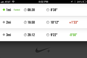 Can you tell when I was taking pictures?