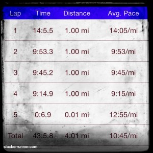 still turning off the Garmin for cool down, I'm so odd sometimes.